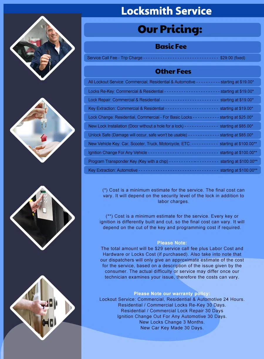 Union Locksmith Store Riverside, CA 909-371-1049